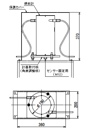 定置型傾斜計