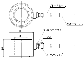 センターホール型荷重計