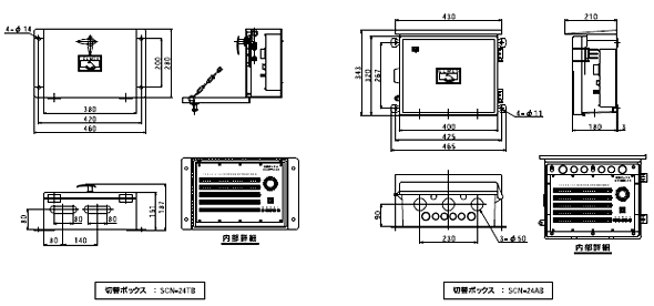 切替ボックス