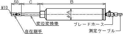 変位計