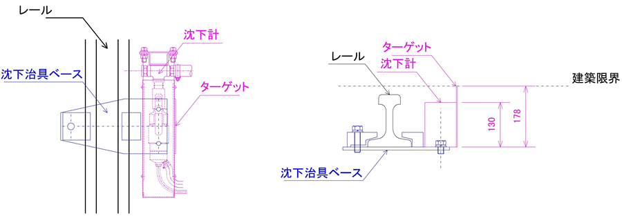 レーザー距離計取り付け図